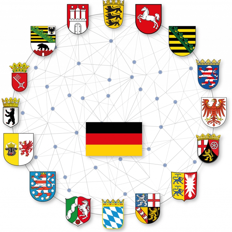 Bundesweite Umzüge